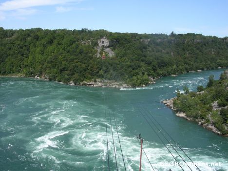 Postcard Niagara River