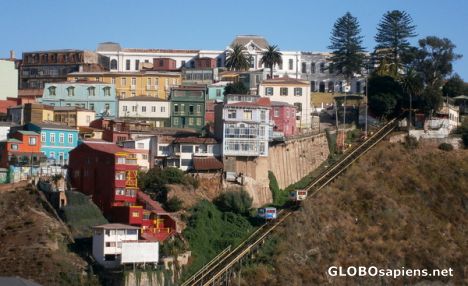 Postcard Ascensores de Valparaiso