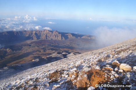 Postcard View from Pico del Teide