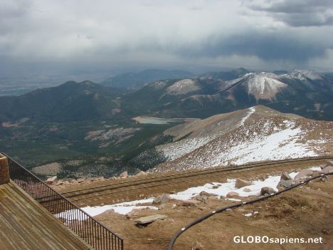 Postcard View From Pike's Peak