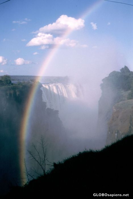 Postcard Victoria-Falls