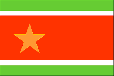 Flag of Guadeloupe
