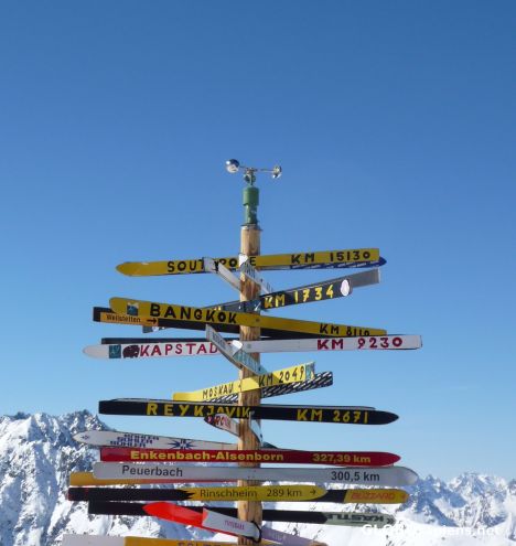 Postcard How far is it to the South Pole?