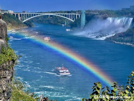 Postcard Niagara Falls