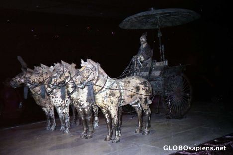 Postcard Terracotta Warriors