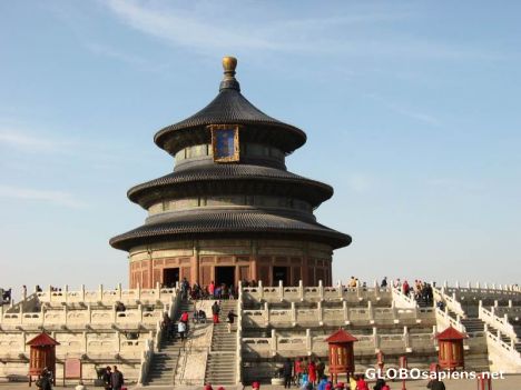 Postcard The temple of heaven park