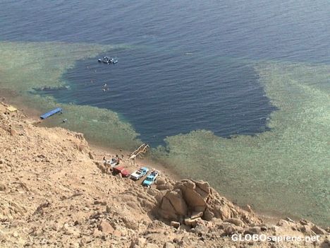 Postcard Blue Hole
