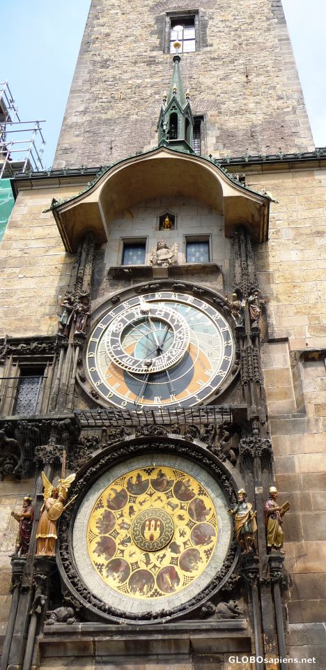 Postcard The Astronomical Clock