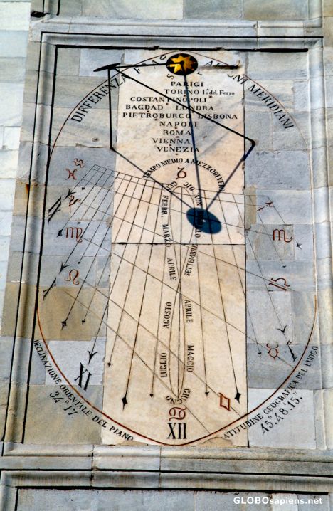 Postcard Como - sun dial calendar