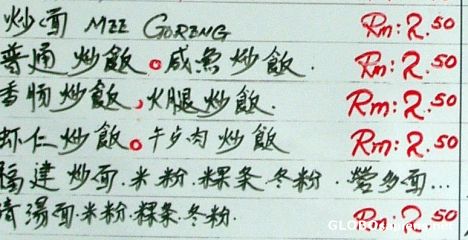 Postcard Is this all Chinese to you?