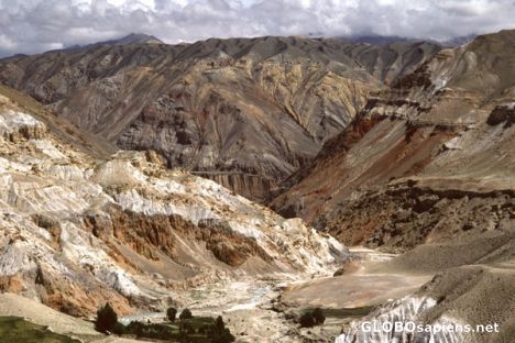 Postcard Landscape east of Lo Manthang