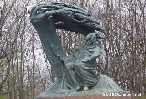 Postcard Chopin's monument