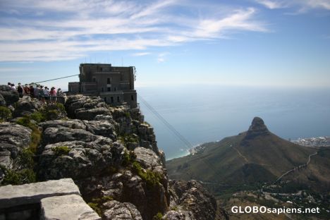Postcard Cableway top-station