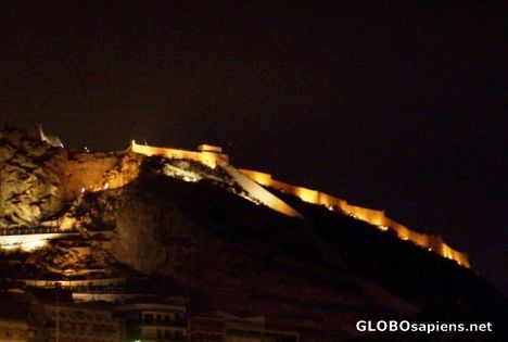 Postcard Castell
