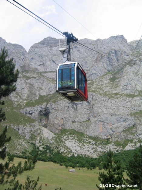Postcard Cable car