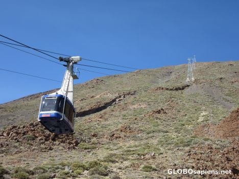 Postcard Cable car