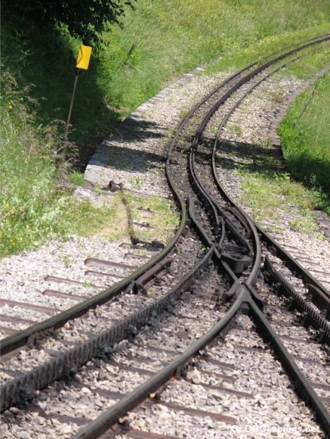 Postcard Rack Railway track