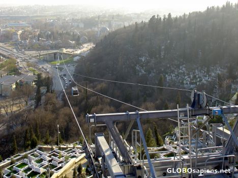 Postcard cable cars
