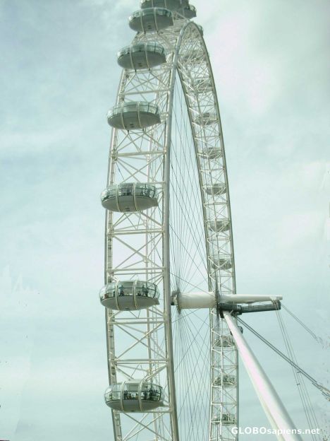 Postcard The London Eye upclose