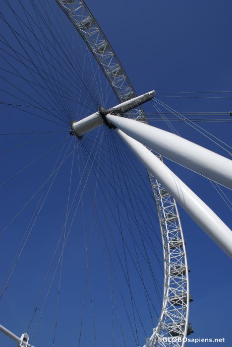 Postcard london eye