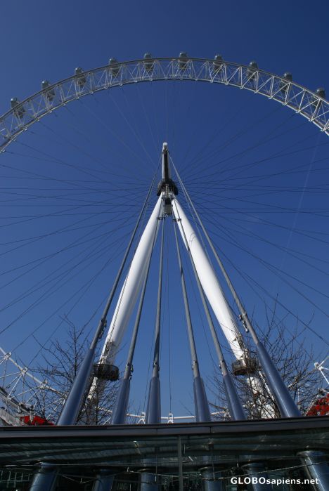 Postcard london eye