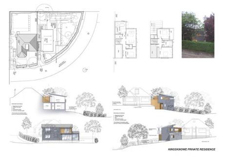 Postcard kingsknowe house