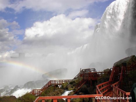 Postcard Niagara Falls
