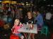 Bangkok travelogue picture