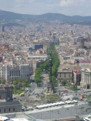 Las Ramblas