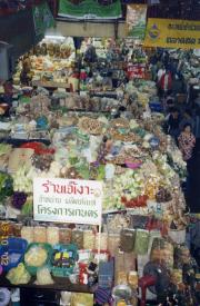 Warorot market