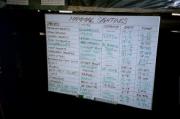 The Animal Sighting Board got updated every afternoon The Animal Sighting Board got updated every afternoon