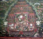 Painting on Monastery Wall Painting on Monastery Wall