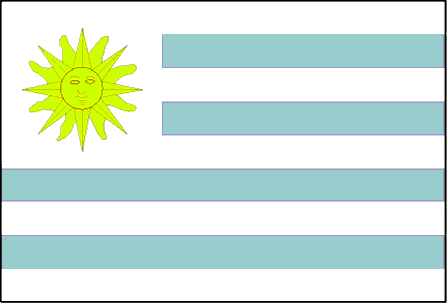Flag of Uruguay